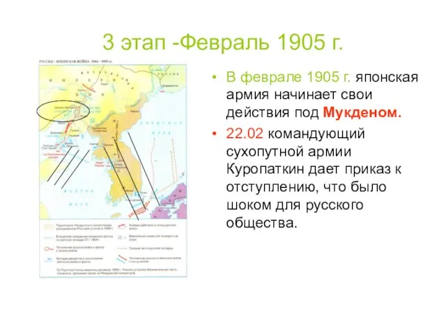 3 этап -Февраль 1905 г. В феврале 1905 г. японская армия начинает