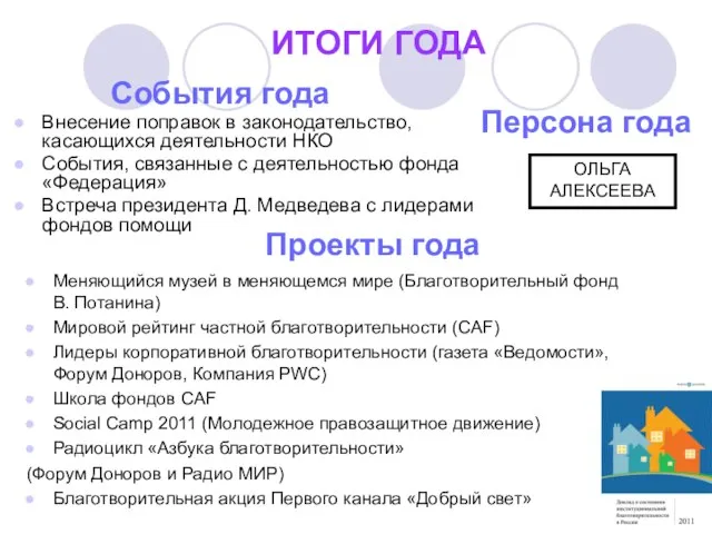 ИТОГИ ГОДА Внесение поправок в законодательство, касающихся деятельности НКО События, связанные с