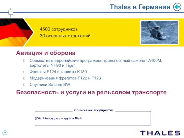 Thales в Германии Авиация и оборона Совместные европейские программы: транспортный самолет A400M,