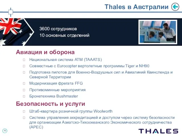 Thales в Австралии Авиация и оборона Национальная система АТМ (TAAATS) Совместные с