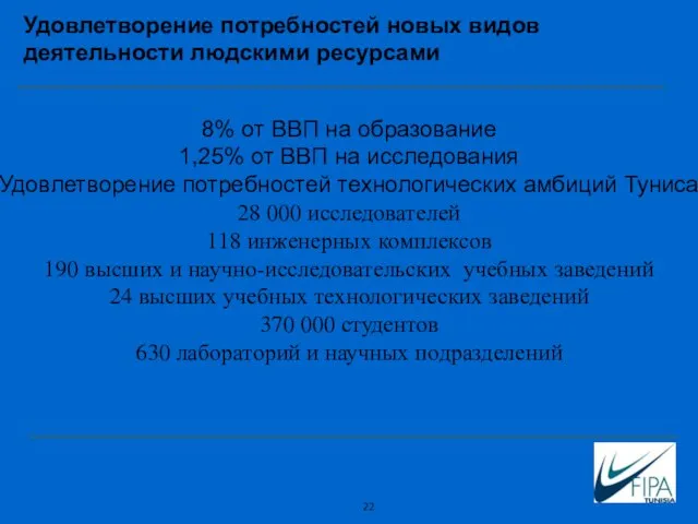 Удовлетворение потребностей новых видов деятельности людскими ресурсами 8% от ВВП на образование