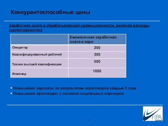 Конкурентоспособные цены Заработная плата в обрабатывающей промышленности, включая расходы (ориентировочно) Повышение зарплаты