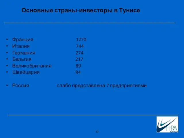 Основные страны-инвесторы в Тунисе Франция 1270 Италия 744 Германия 274 Бельгия 217