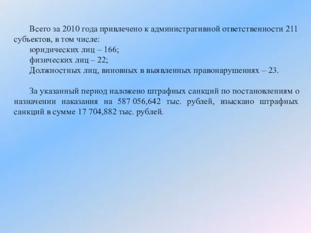 Всего за 2010 года привлечено к административной ответственности 211 субъектов, в том