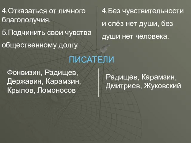 4.Отказаться от личного благополучия. 5.Подчинить свои чувства общественному долгу. 4.Без чувствительности и