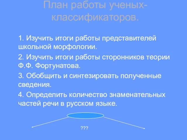 План работы ученых-классификаторов. 1. Изучить итоги работы представителей школьной морфологии. 2. Изучить