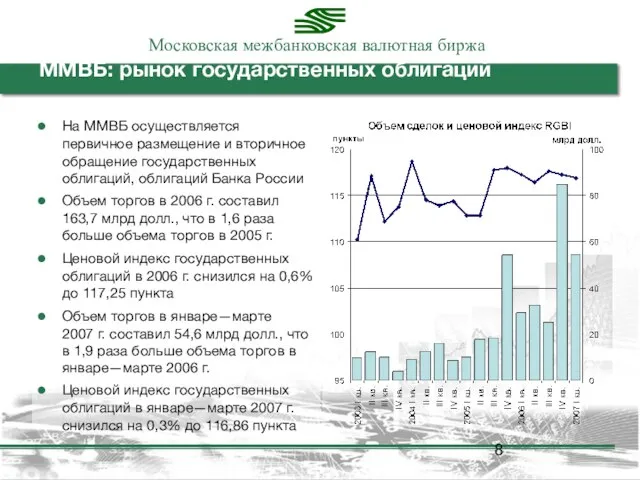 ММВБ: рынок государственных облигаций На ММВБ осуществляется первичное размещение и вторичное обращение