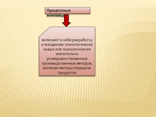 Процессные инновации включают в себя разработку и внедрение технологически новых или технологически