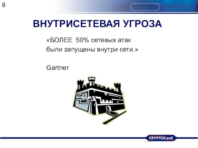 ВНУТРИСЕТЕВАЯ УГРОЗА «БОЛЕЕ 50% сетевых атак были запущены внутри сети.» Gartner 8