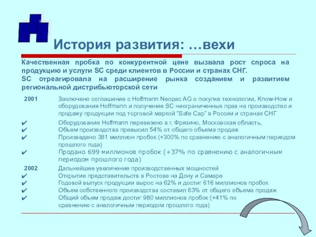 Качественная пробка по конкурентной цене вызвала рост спроса на продукцию и услуги