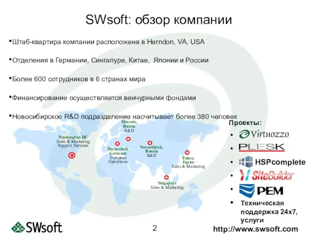 Проекты: Техническая поддержка 24x7, услуги SWsoft: обзор компании Штаб-квартира компании расположена в