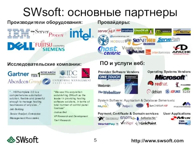 SWsoft: основные партнеры Производители оборудования: ПО и услуги веб: Провайдеры: “…HSPcomplete 2.0