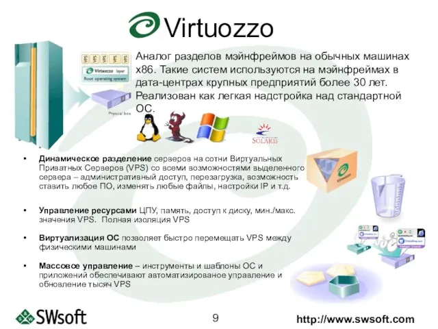 Virtuozzo Динамическое разделение серверов на сотни Виртуальных Приватных Серверов (VPS) со всеми