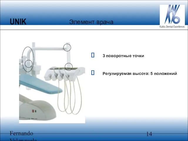 Fernando Valenzuela 3 поворотные точки Регулируемая высота: 5 положений UNIK Элемент врача