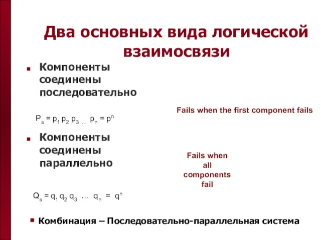 Два основных вида логической взаимосвязи Компоненты соединены последовательно Компоненты соединены параллельно Fails