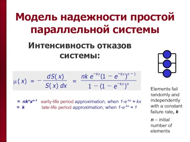 Модель надежности простой параллельной системы Интенсивность отказов системы: Elements fail randomly and