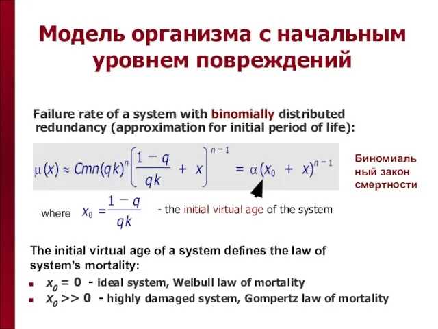 Модель организма с начальным уровнем повреждений Failure rate of a system with