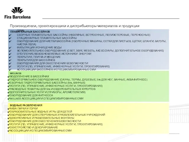 ПЛАВАТЕЛЬНЫХ БАССЕЙНОВ СБОРНЫЕ ПЛАВАТЕЛЬНЫЕ БАССЕЙНЫ (НАЗЕМНЫЕ, ВСТРОЕННЫЕ, ПОЛИЭСТЕРОВЫЕ, ПЕРЕНОСНЫЕ) СТАЦИОНАРНЫЕ ПЛАВАТЕЛЬНЫЕ БАССЕЙНЫ