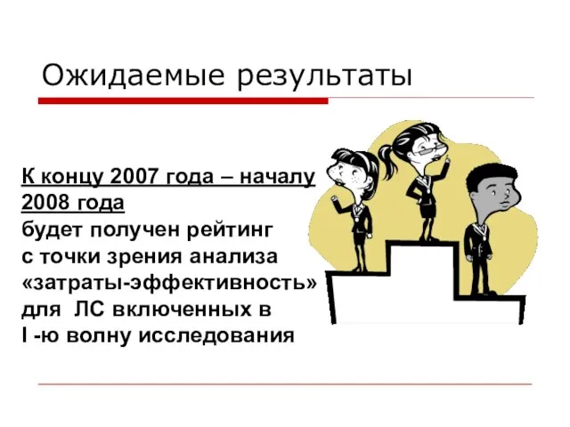 Ожидаемые результаты К концу 2007 года – началу 2008 года будет получен