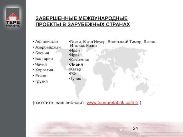 ЗАВЕРШЕННЫЕ МЕЖДУНАРОДНЫЕ ПРОЕКТЫ В ЗАРУБЕЖНЫХ СТРАНАХ Афганистан Азербайджан Босния Болгария Чечня Хорватия