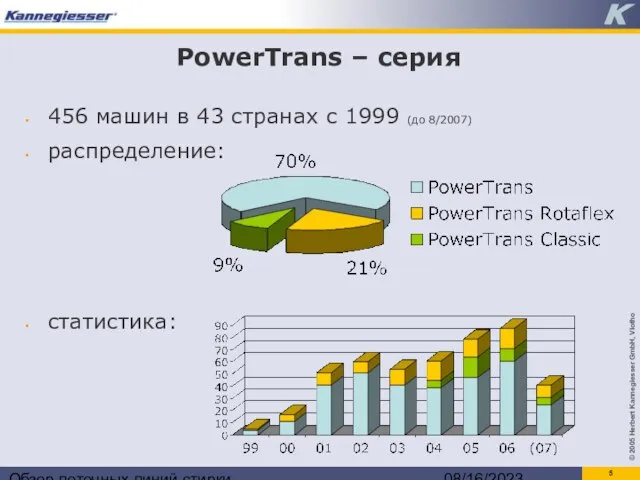 Обзор поточных линий стирки 08/16/2023 PowerTrans – серия 456 машин в 43