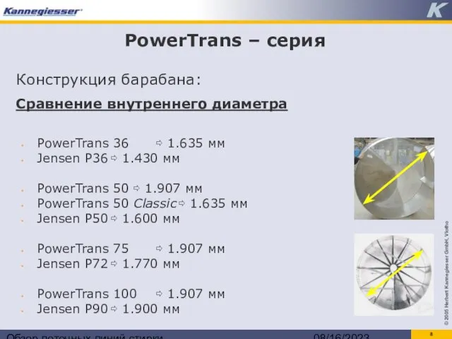 Обзор поточных линий стирки 08/16/2023 PowerTrans – серия Конструкция барабана: Сравнение внутреннего