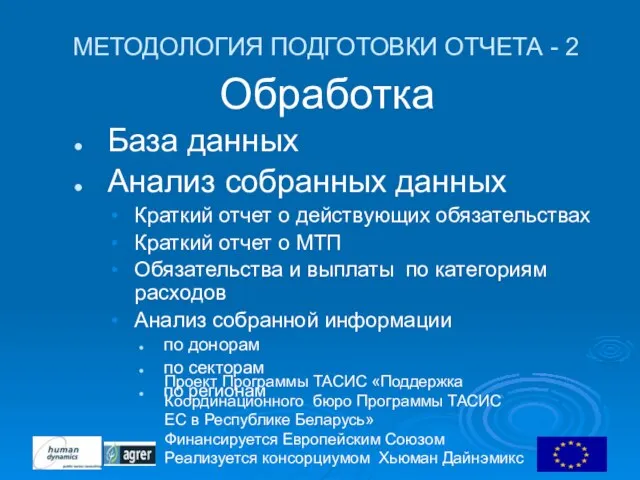 Проект Программы ТАСИС «Поддержка Координационного бюро Программы ТАСИС ЕC в Республике Беларусь»