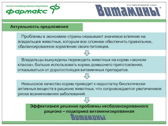 Эффективное решение проблемы несбалансированного рациона – подкормка витаминизированная