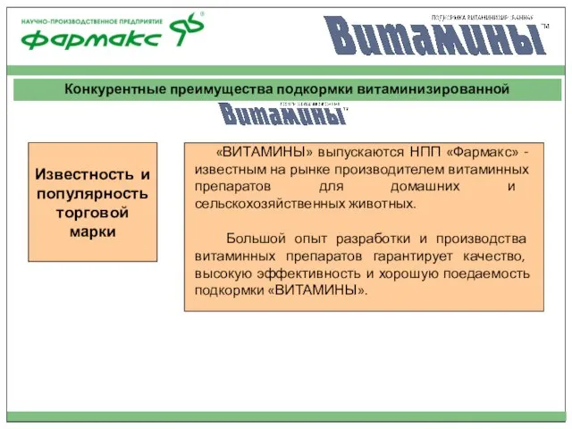 Известность и популярность торговой марки