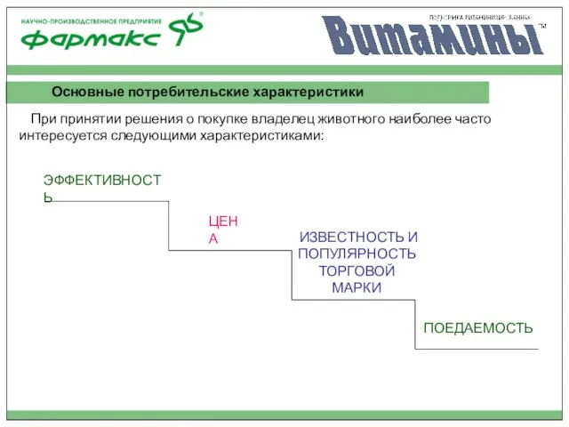 При принятии решения о покупке владелец животного наиболее часто интересуется следующими характеристиками: