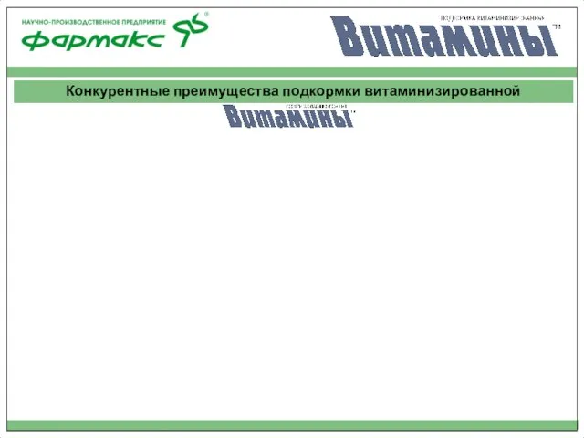 Эффективность Цена Известность и популярность торговой марки Поедаемость