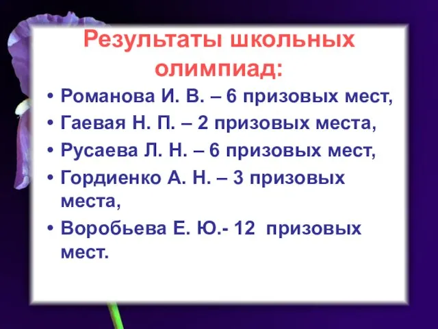 Результаты школьных олимпиад: Романова И. В. – 6 призовых мест, Гаевая Н.