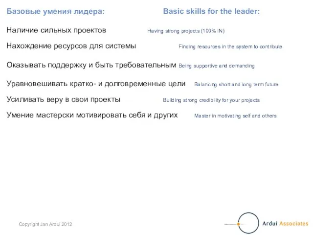 Базовые умения лидера: Basic skills for the leader: Наличие сильных проектов Having