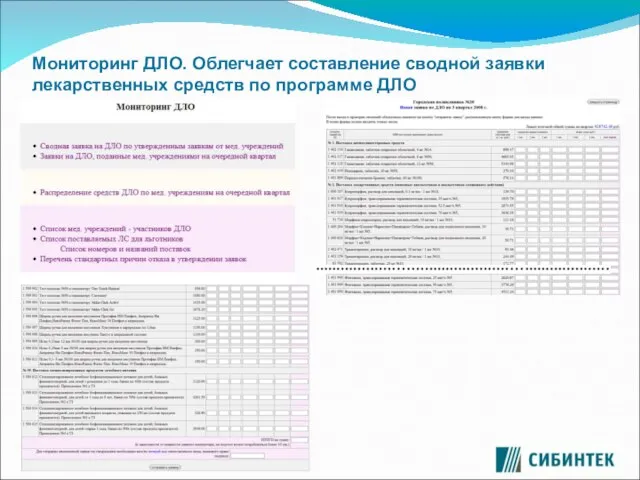 Мониторинг ДЛО. Облегчает составление сводной заявки лекарственных средств по программе ДЛО