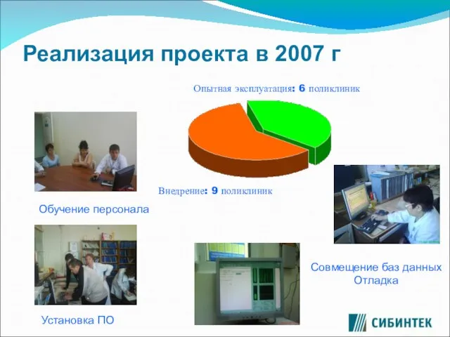 Реализация проекта в 2007 г Обучение персонала Установка ПО Совмещение баз данных