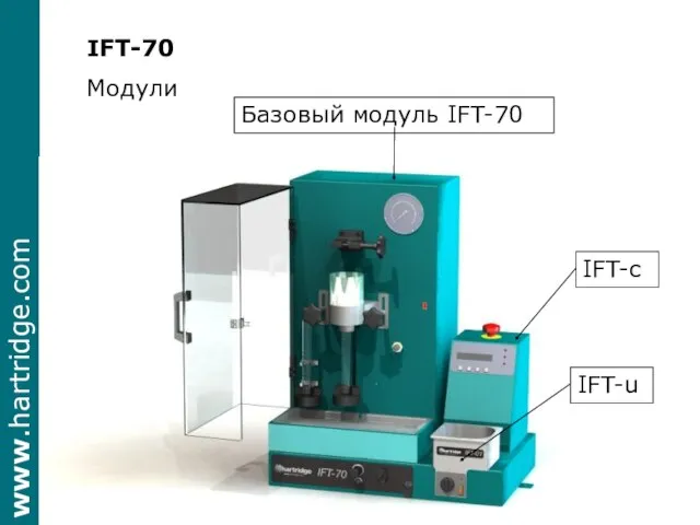 IFT-70 Модули