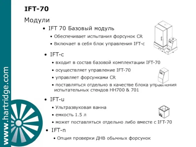 IFT-70 Модули IFT 70 Базовый модуль Обеспечивает испытания форсунок CR Включает в