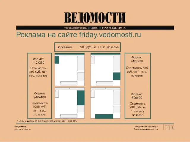 Реклама на сайте friday.vedomosti.ru Перетяжка 900 руб. за 1 тыс. показов Формат