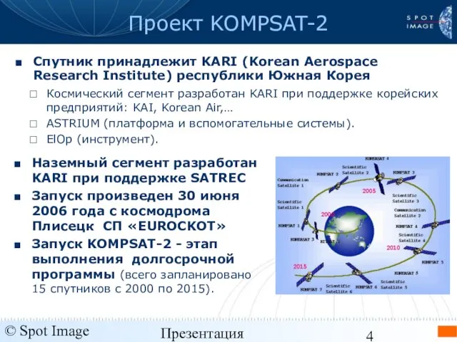 © Spot Image 2006 Презентация KOMPSAT-2 - январь 2006 Проект KOMPSAT-2 Спутник