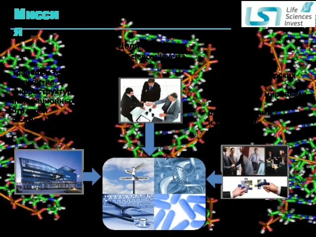 Миссия Цели форума «Life Sciences Invest» Трансфер технологий и развитие инфраструктуры инновационных