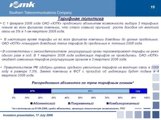 Распределение абонентов по трем тарифным планам* Тарифная политика С 1 февраля 2008