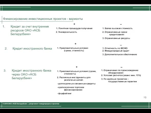 © 2009 Belarusbank, International Projects Department Финансирование инвестиционных проектов - варианты Кредит