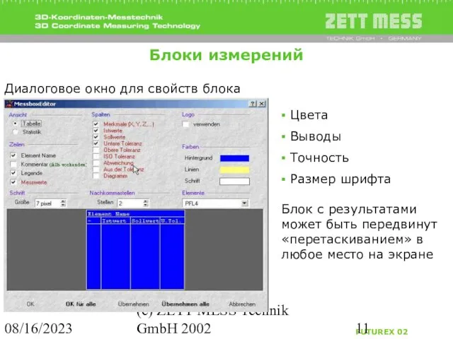 08/16/2023 (c) ZETT MESS Technik GmbH 2002 Блоки измерений Цвета Выводы Точность