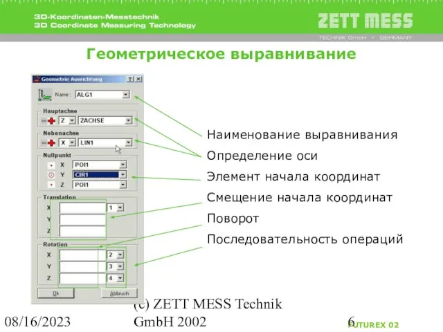 08/16/2023 (c) ZETT MESS Technik GmbH 2002 Геометрическое выравнивание Наименование выравнивания Определение