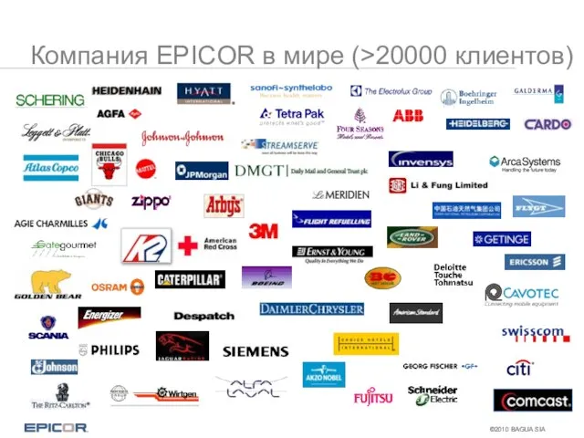 Компания EPICOR в мире (>20000 клиентов)