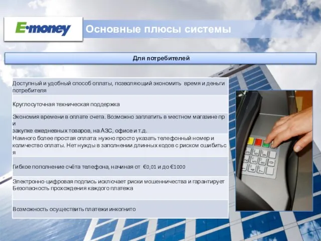 Основные плюсы системы Для потребителей