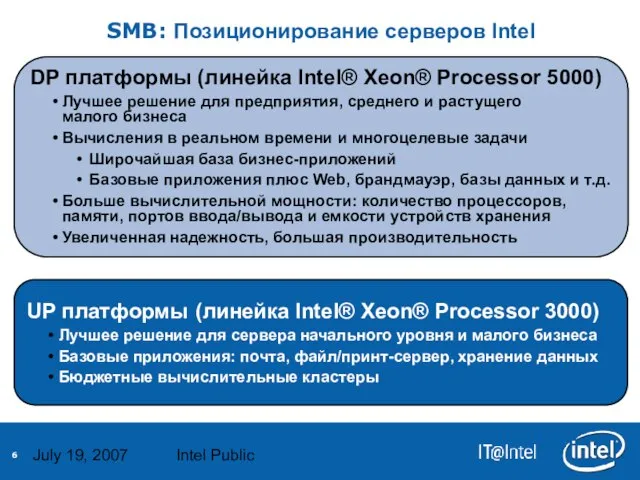 July 19, 2007 Intel Public SMB: Позиционирование серверов Intel DP платформы (линейка