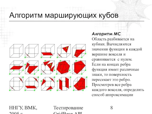 ННГУ, ВМК, 2005 г Тестирование GridBean API Постановка задачи Алгоритм марширующих кубов