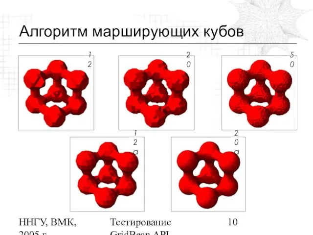 ННГУ, ВМК, 2005 г Тестирование GridBean API Алгоритм марширующих кубов 12 20 50 12a 20a