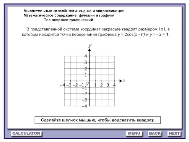 Мыслительные способности: оценка и аппроксимация Математическое содержание: функции и графики Тип вопроса: